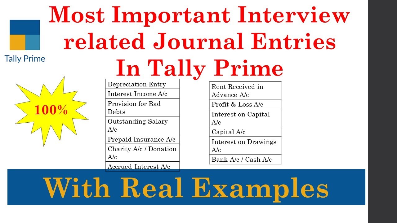 Most Important Journal Entries  in Tally Prime for Interviews with real example | in Hindi Live Demo