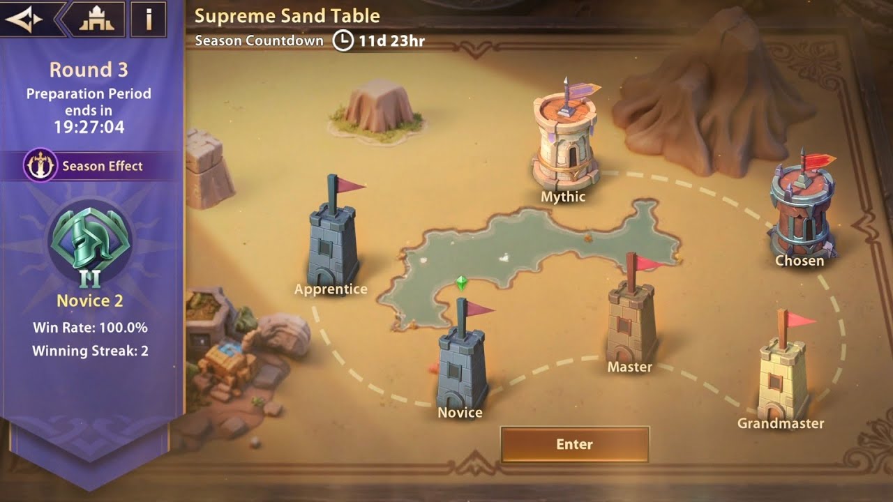 IMR : 'How to' easy bypass apprentice level in supreme sand table