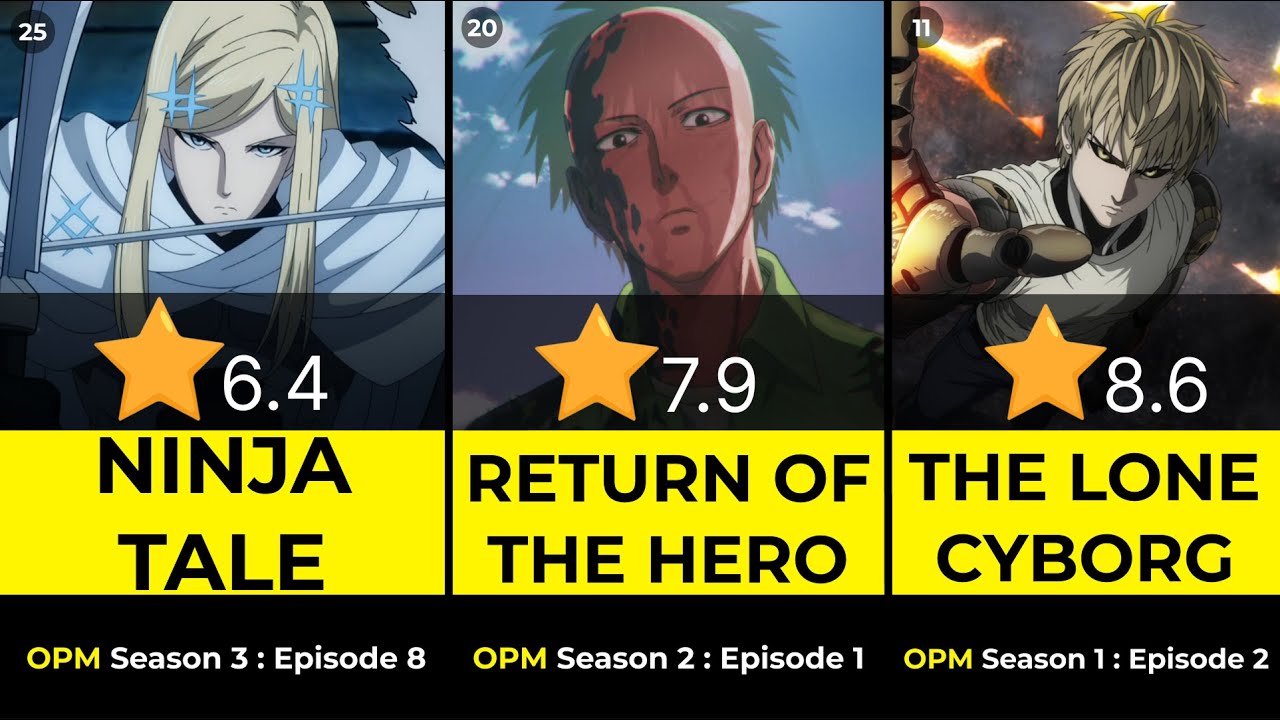 ONE PUNCH MAN - All 36 episodes ranked from worst to best