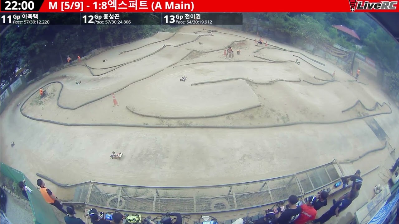 2023.06.25 RUNNERTIME  EXPERT A MAIN