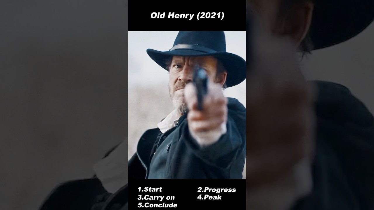 Stary Henry &ndash; odmawia rozmowy