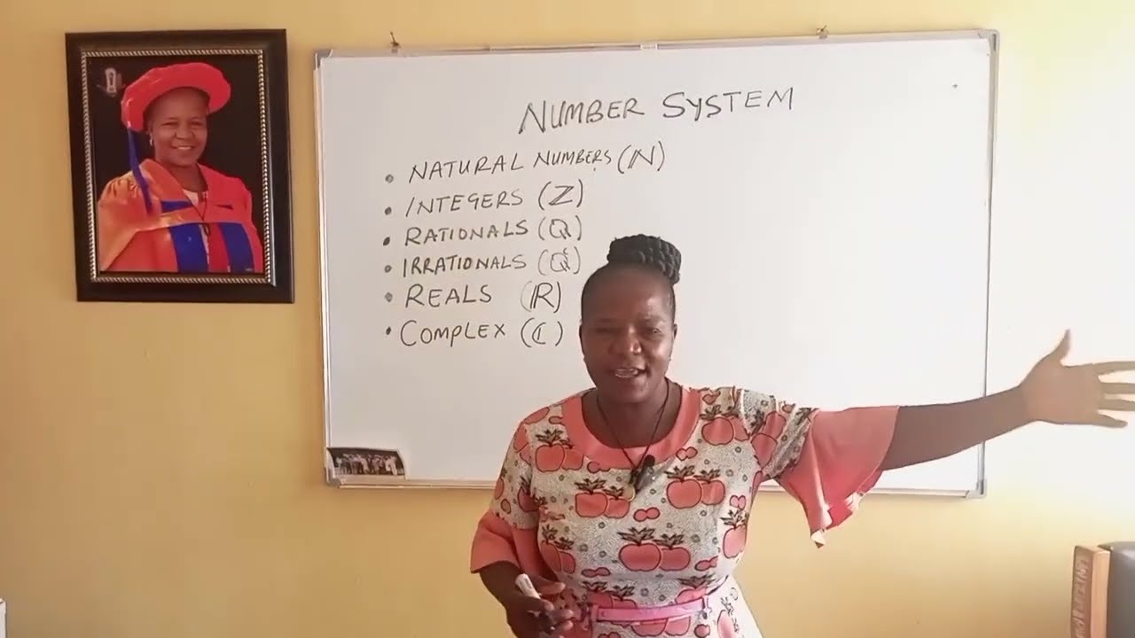 Number Systems || Types of Numbers made easy