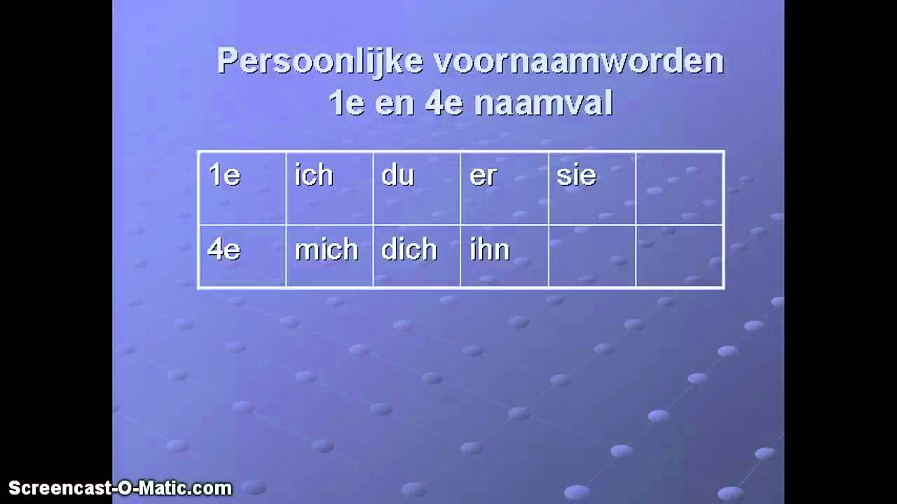 duits.de uitlegvideo: persoonlijke voornaamwoorden 1e en 4e naamval