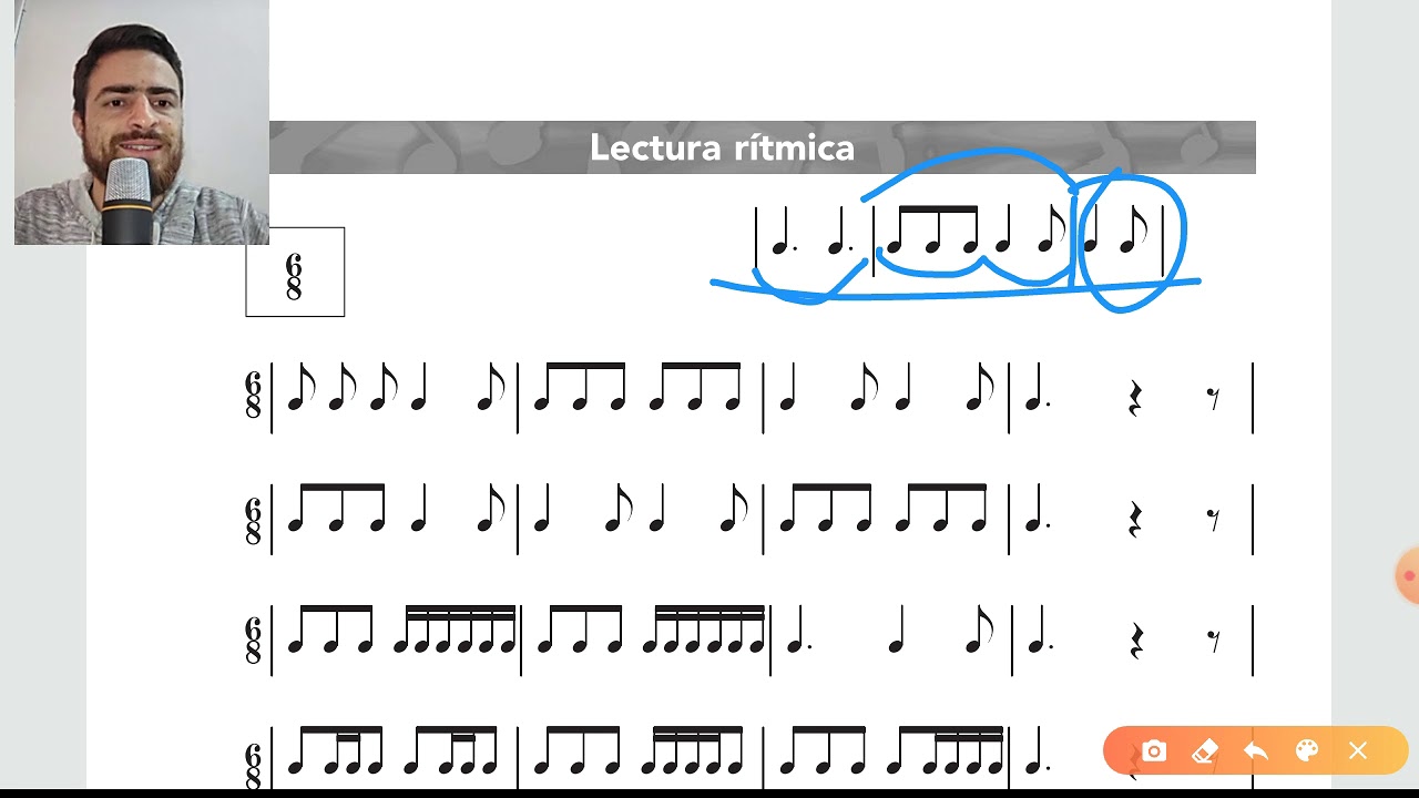 Lectura rítmica de compas simple y compuesto