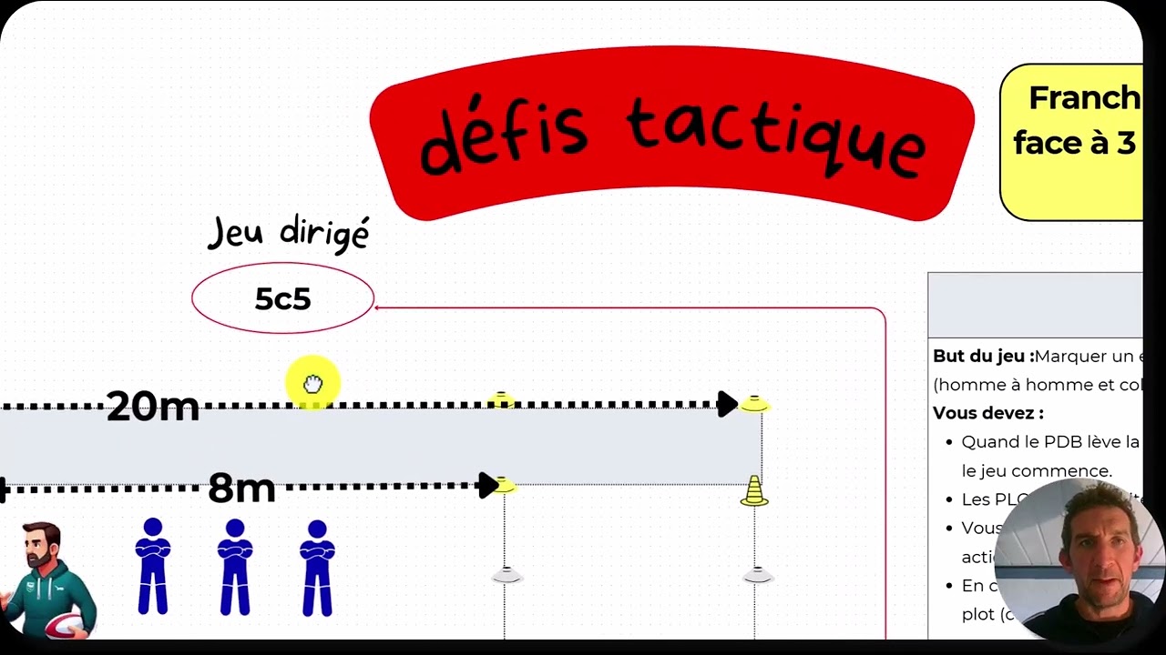 Cas concret : situation d'entrainement jeu debout off initiation M8 M10