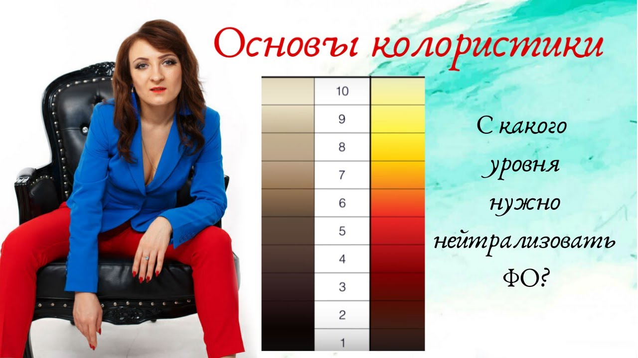 C какого уровня нужно нейтрализовать ФО?