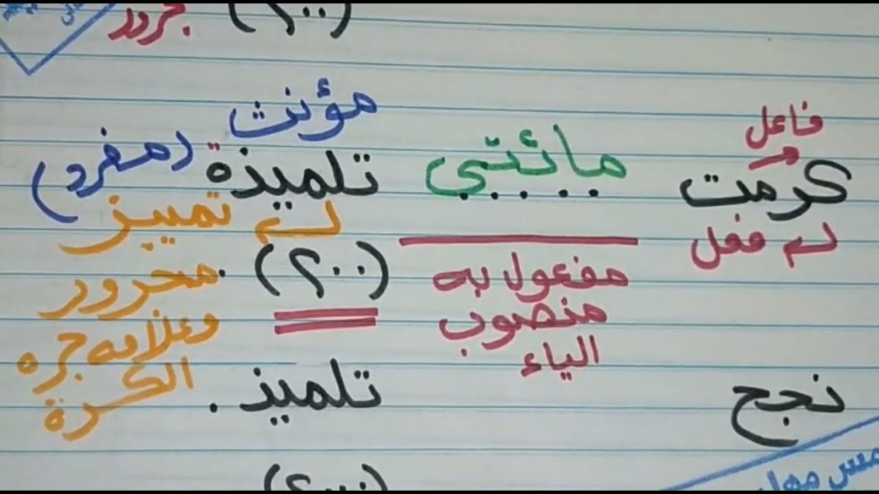تمييز العدد (جزء٧ والأخير) تمييز العدد (١٠٠ - ١٠٠٠)ومضاعفاتهما+ حل تدريبات كتييير  بتكرر في الامتحان