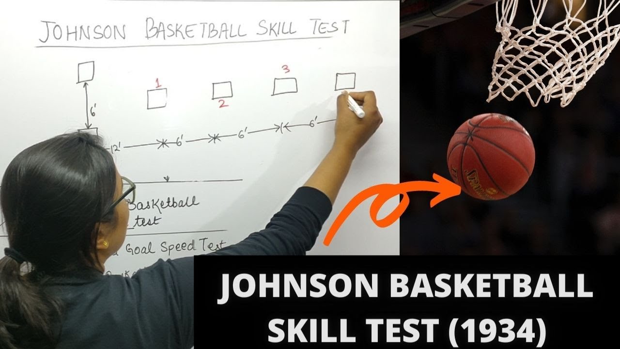 JOHNSON BASKETBALL TEST (1934) || SKILL TEST || UGC-NET||