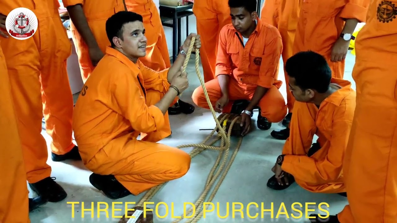 #Three Fold Purchases