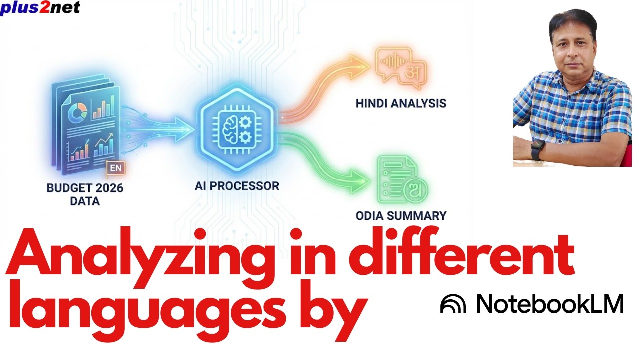 NotebookLM Language option in Video Overview: Budget 2026 Explained in Hindi & Odia!