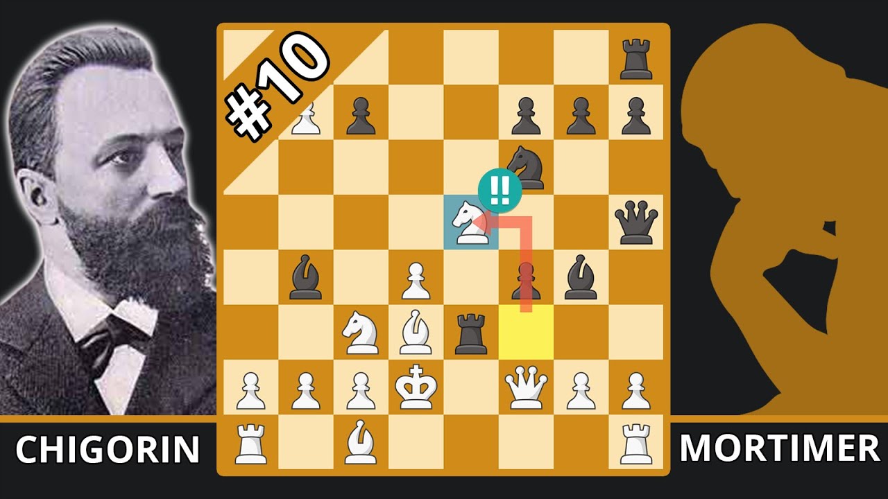 Chigorin's King Leads The Attack - Best of the 1900s - Chigorin vs. Mortimer, 1900