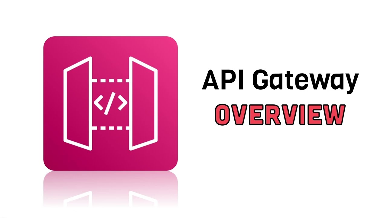 Введение в шлюз AWS API
