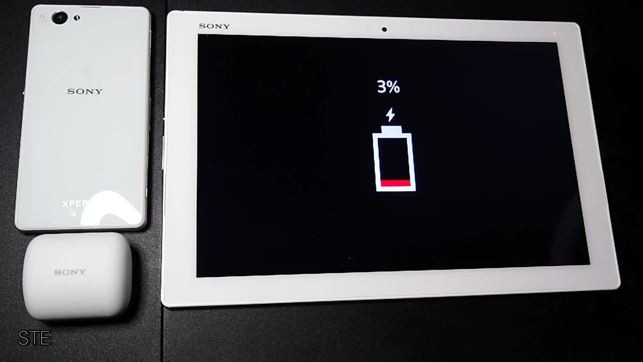 Unboxing a Sony Xperia Z4 Tablet in 2022!