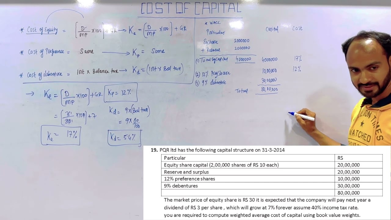 #1 FYBAF , TYBAF Cost of Capital [Cost of Debt, Preference Shares, Equity WACC]  FM | Siraj Shaikh |