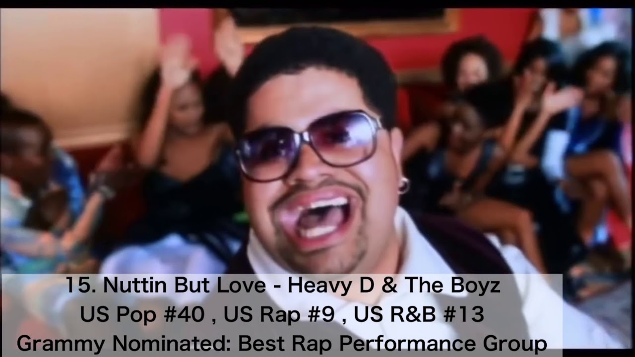 Uptown Records Best Songs