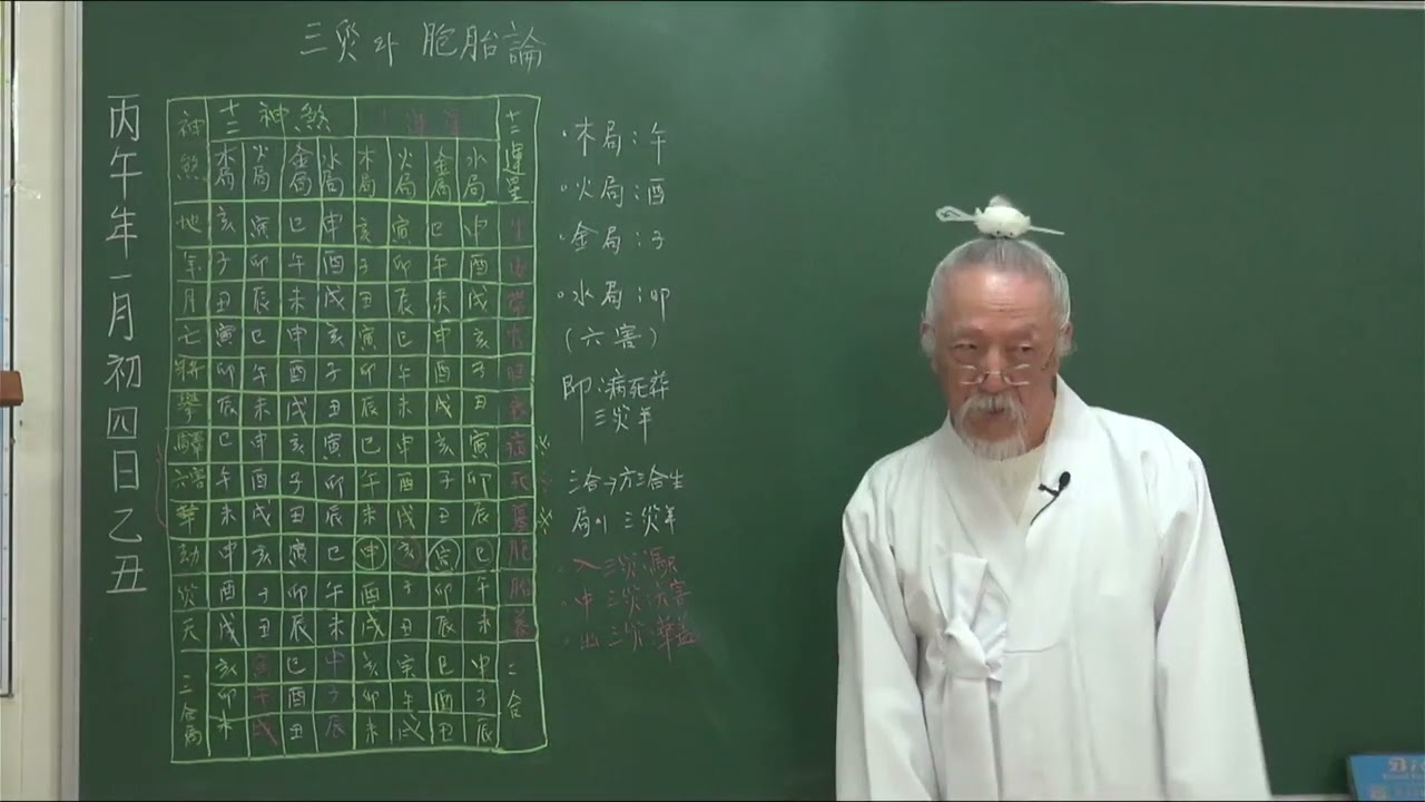 삼재(三災)의 뜻