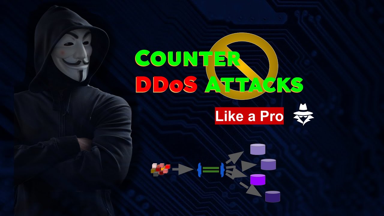 How To Stop DDoS Attacks On A Server - Load Balancing And Mitigation Strategies