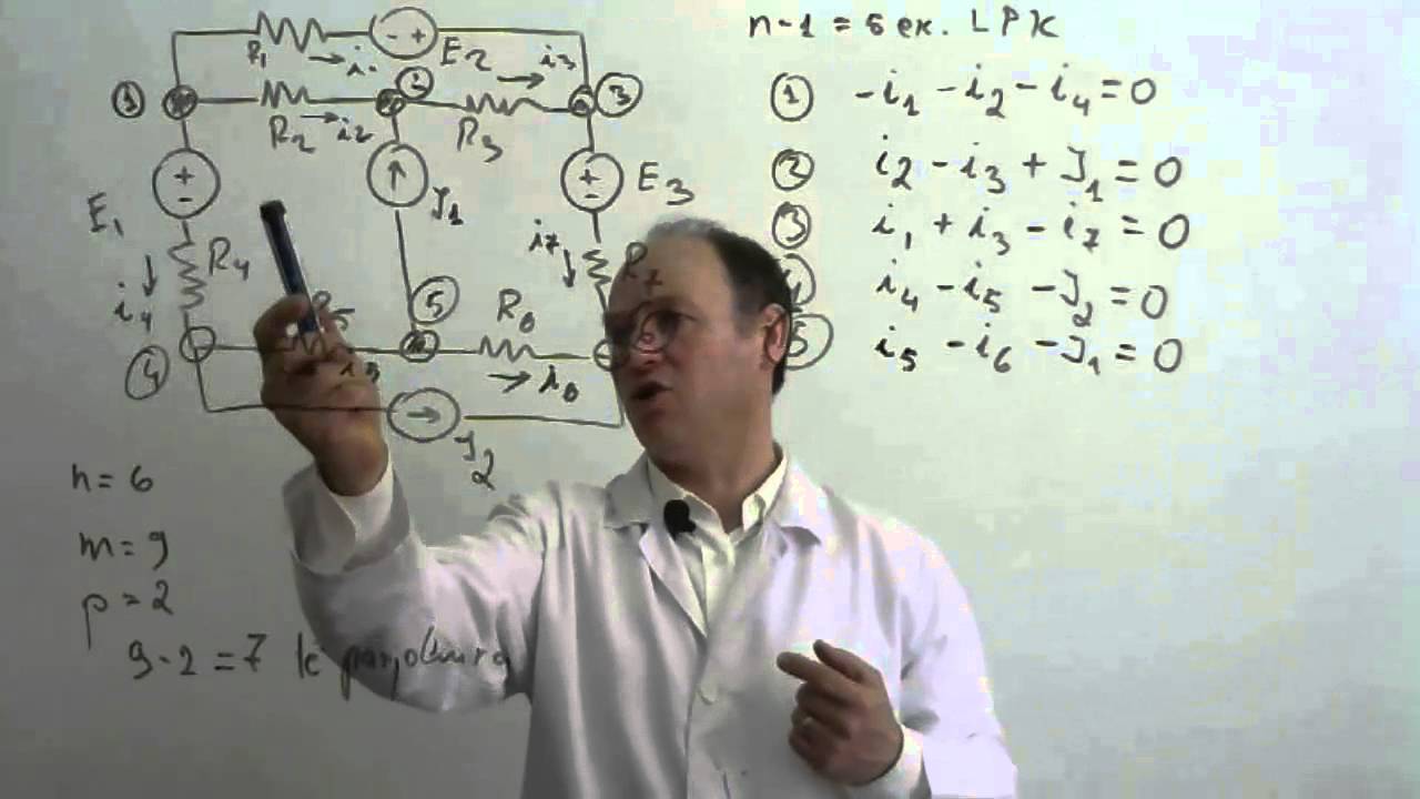 Llgaritja e Qarqeve me Ligjet e Kirkofit  (shembull)