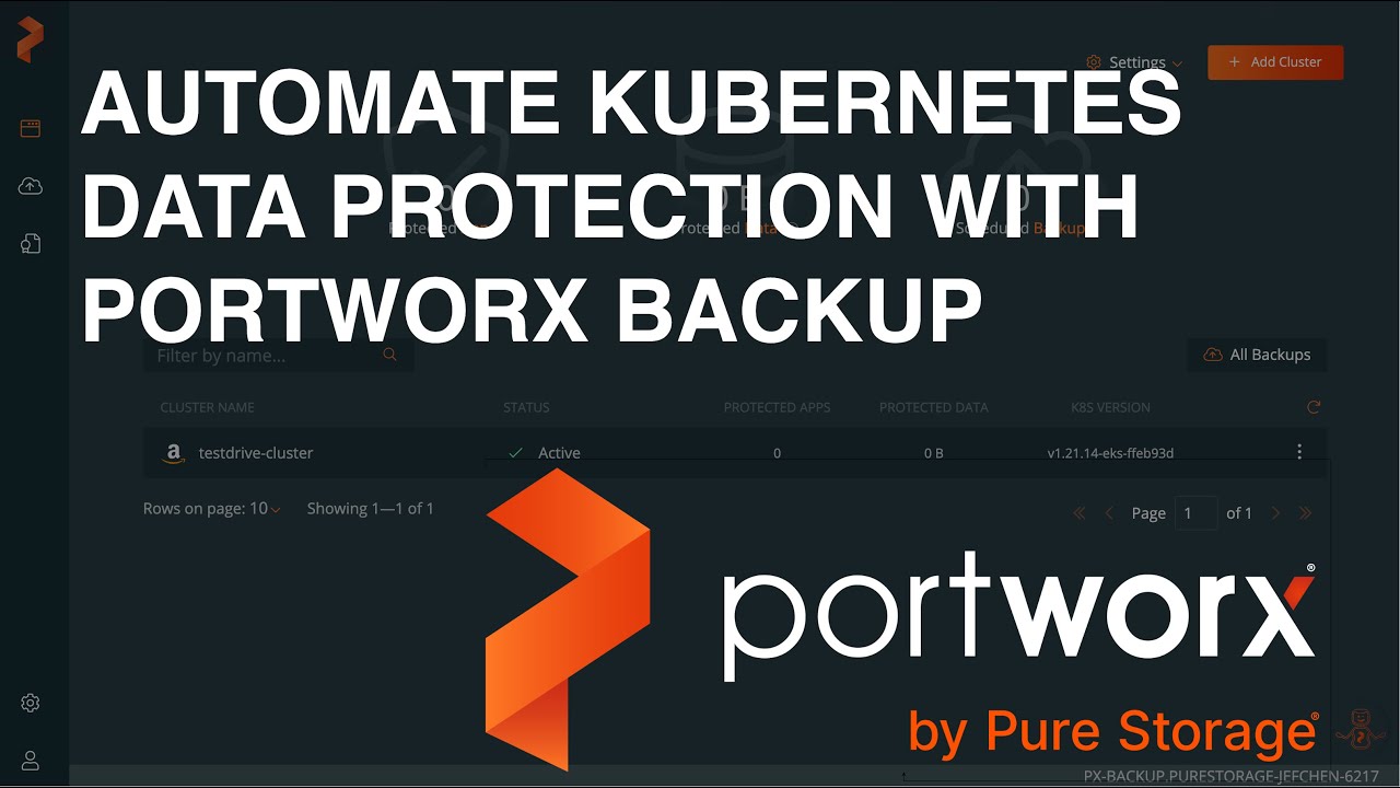 Kubernetes Automated Data Protection with Portworx Backup