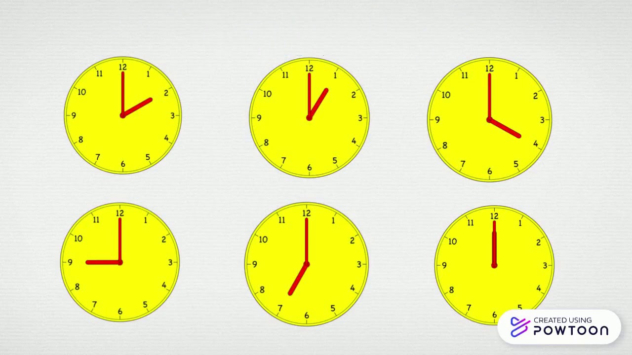 How To Tell the Time in Croatian Language