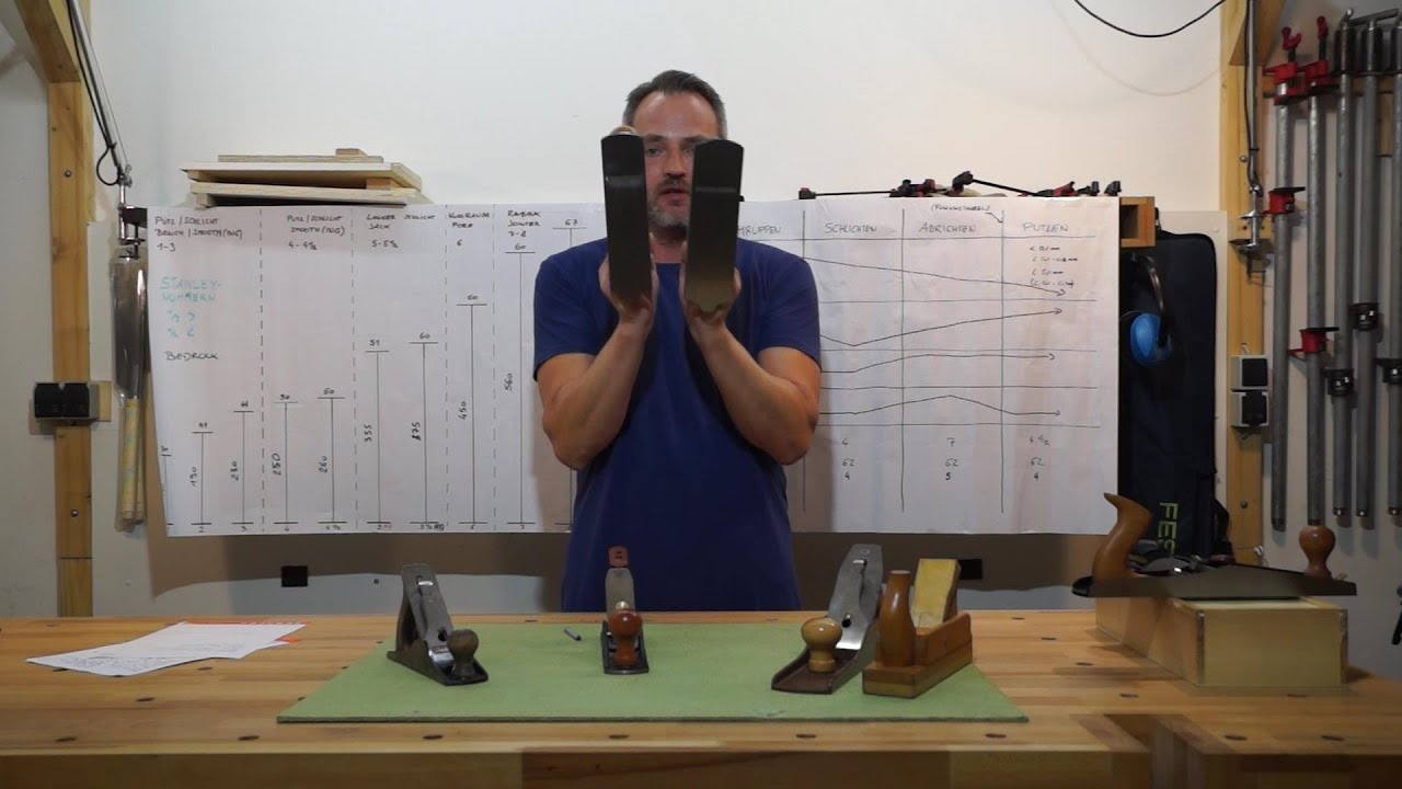 Die Bankhobel - das Nummernsystem und die Arbeitsgänge im Detail