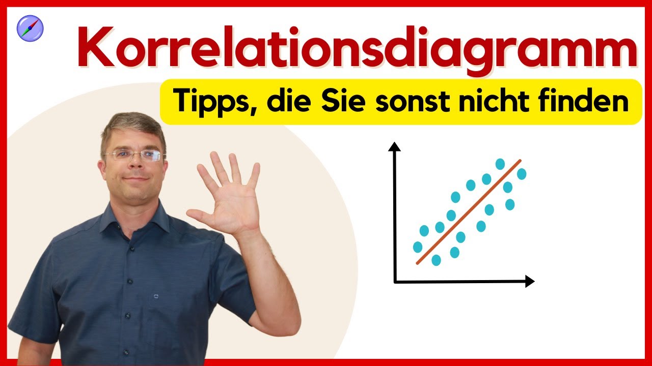 Korrelationsdiagramm - ein unverzichtbares Werkzeug im Qualitätsmanagement