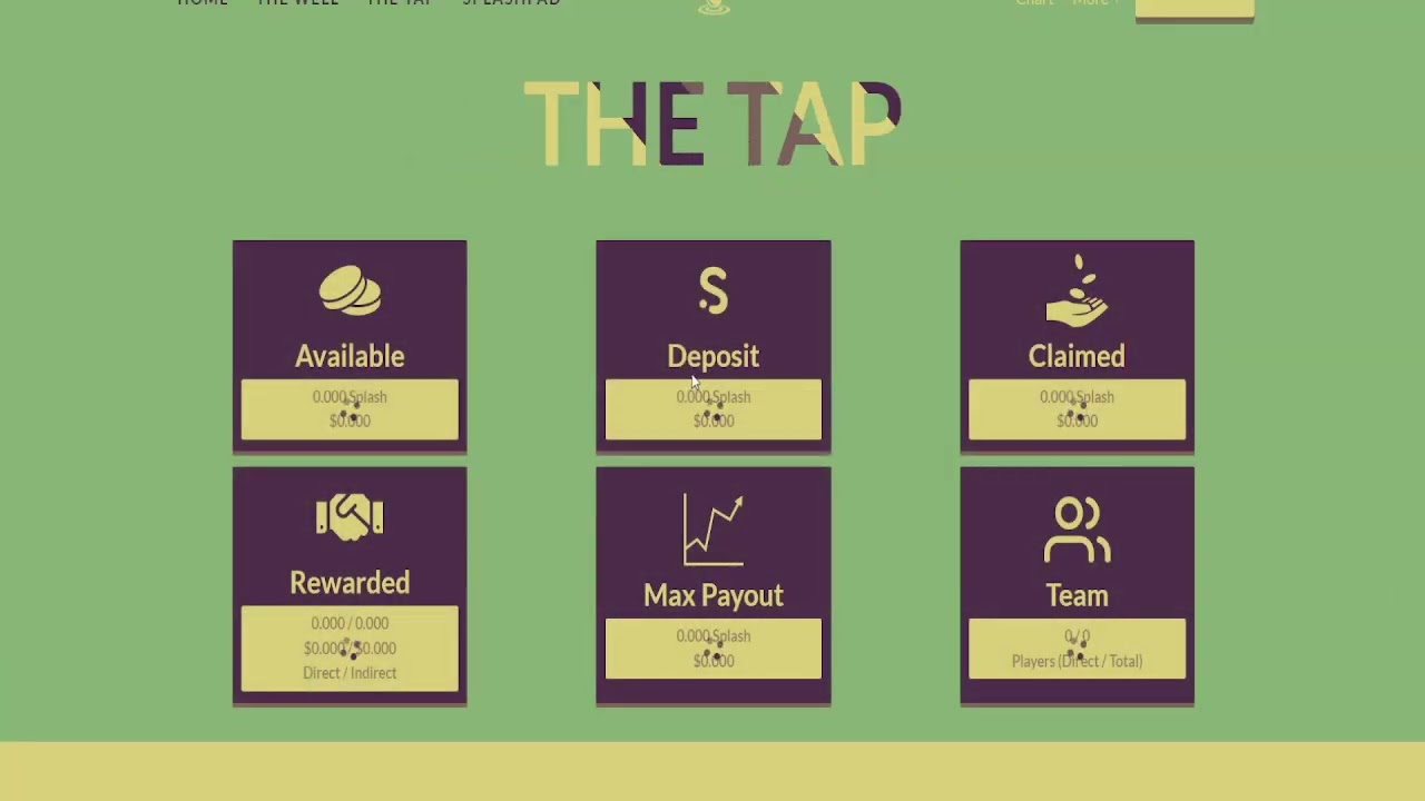 Splassive WAVE TOKEN GOING HAM!!! 💖💖💖