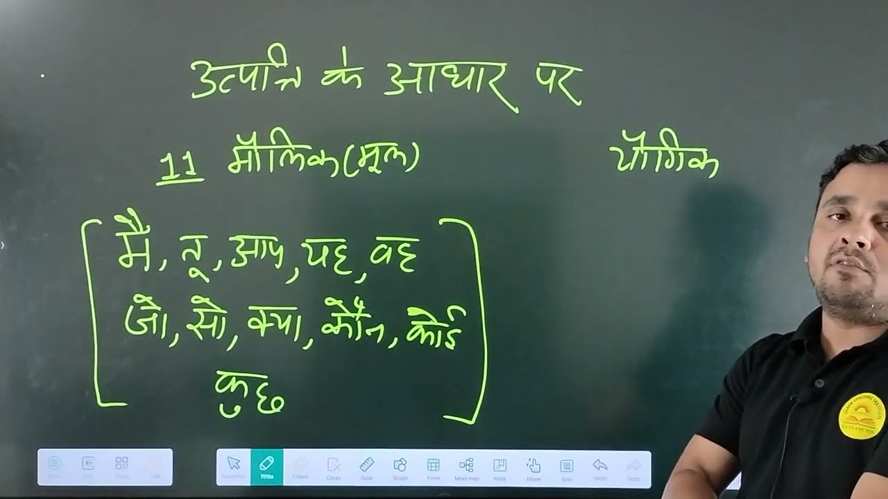 Sarvanam Hindi Grammar | Sarvanam | सर्वनाम और उसके भेद | Sarvanam Trick in Hindi | सर्वनाम
