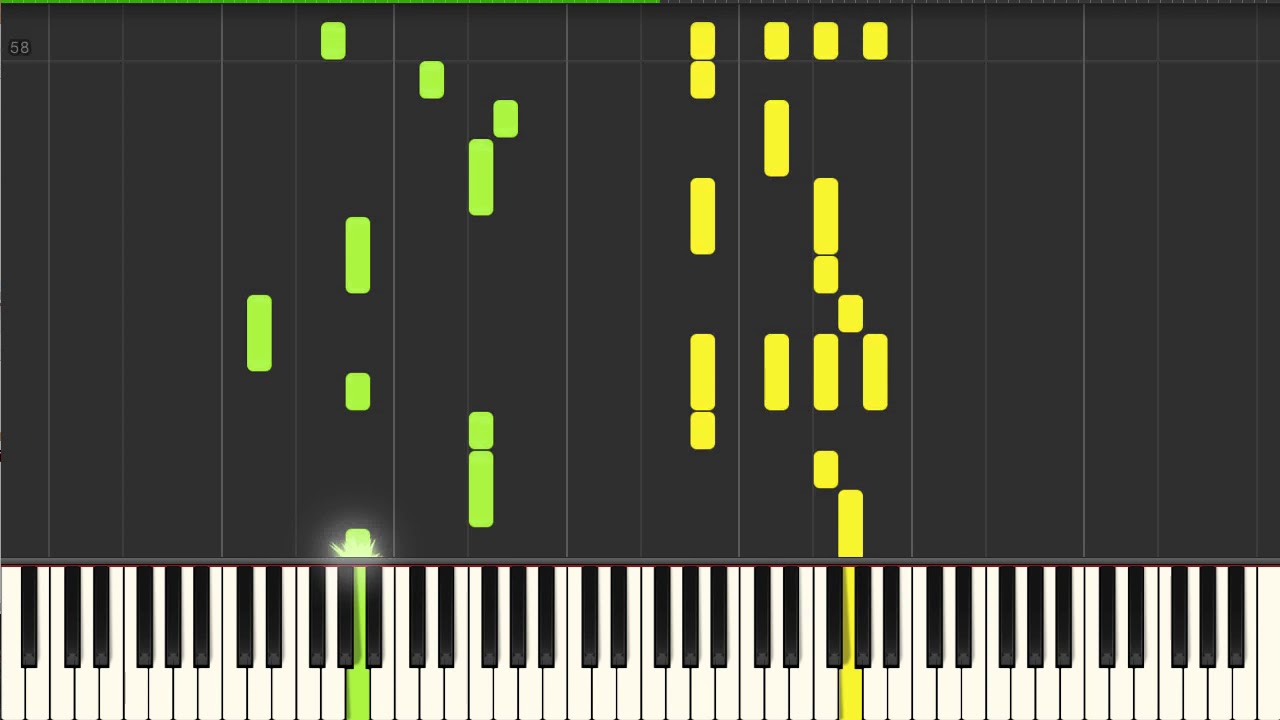 Careless Whisper (George Michael: Wham!) - Piano tutorial