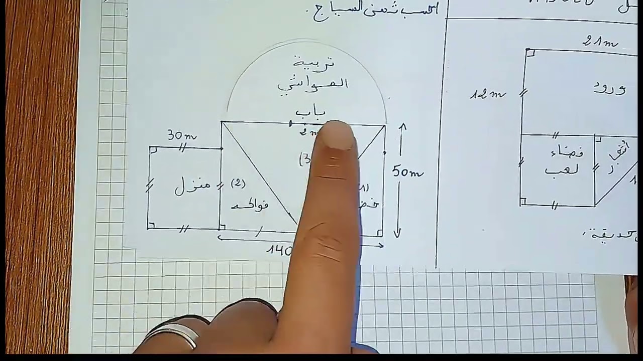 أولى متوسط حل نموذج لوضعية ادماجية الفصل الثاني