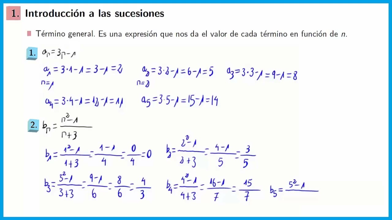 c4v1 Introducción a las sucesiones