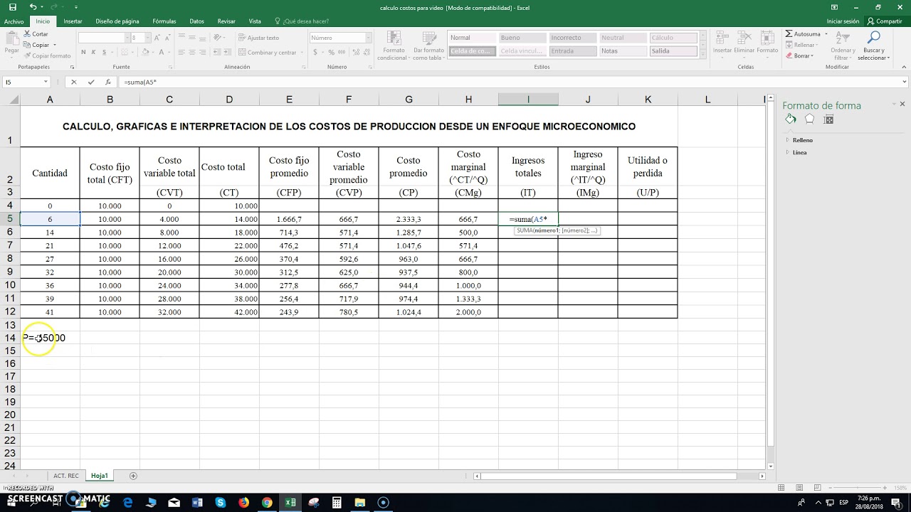 cálculo y gráficas de costos de producción desde un enfoque microeconómico