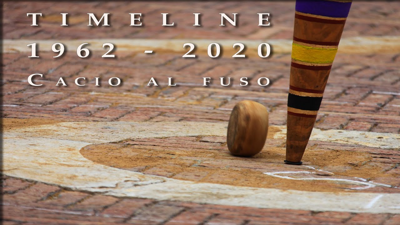 TIMELINE 1962 - 2020 cacio al fuso