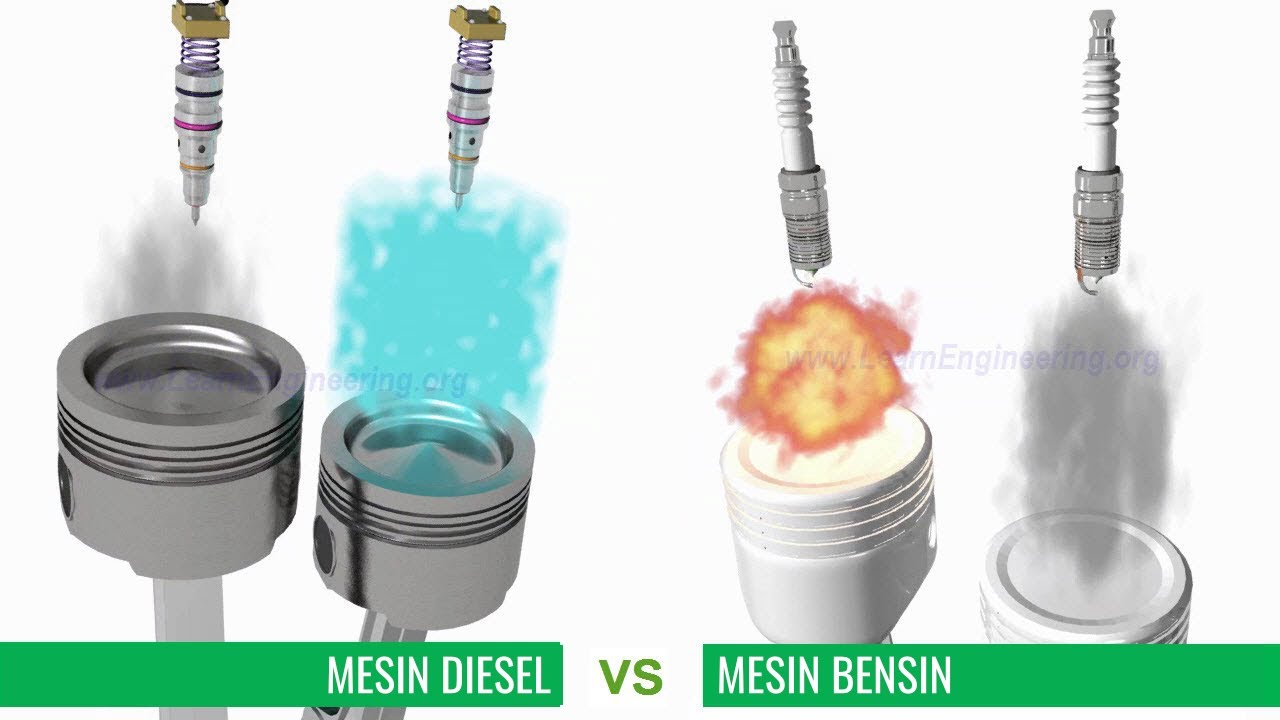 Mesin Bensin vs Mesin Diesel