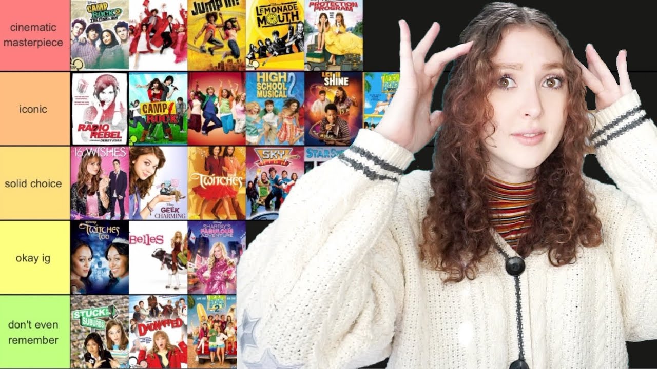 Ranking Disney Channel Original Movies