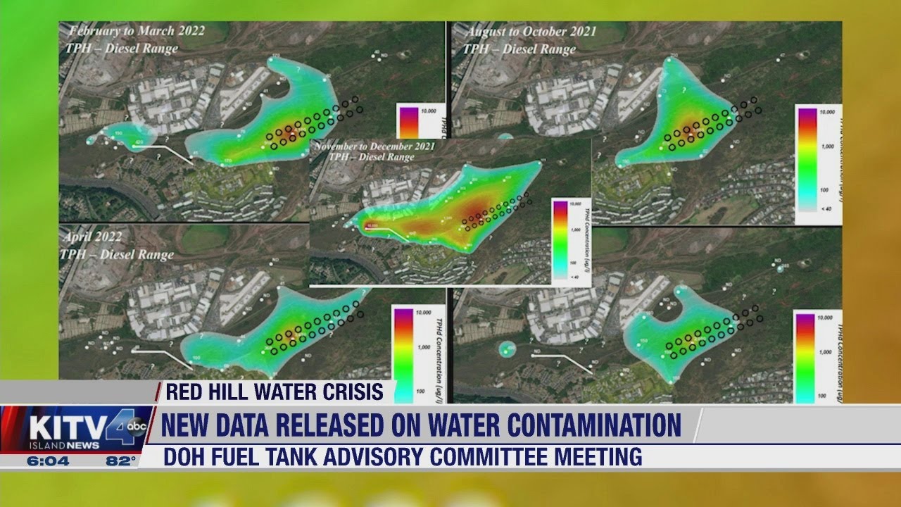 New data released on Red Hill fuel contamination