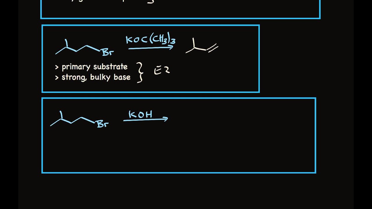 Which Happens?  Elimination?  Substitution?