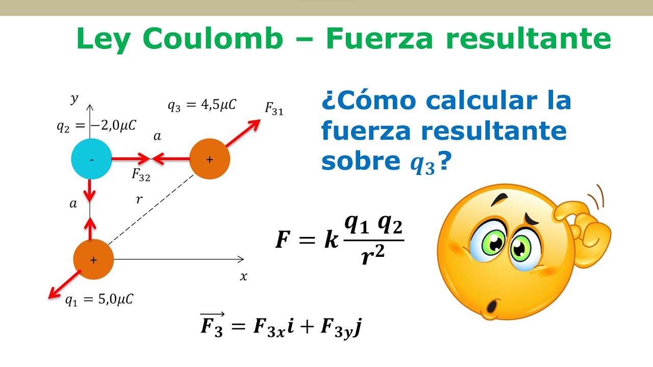 Como calcular la fuerza resultante con 3 cargas -  Ley de Coulomb/Fuerza eléctrica