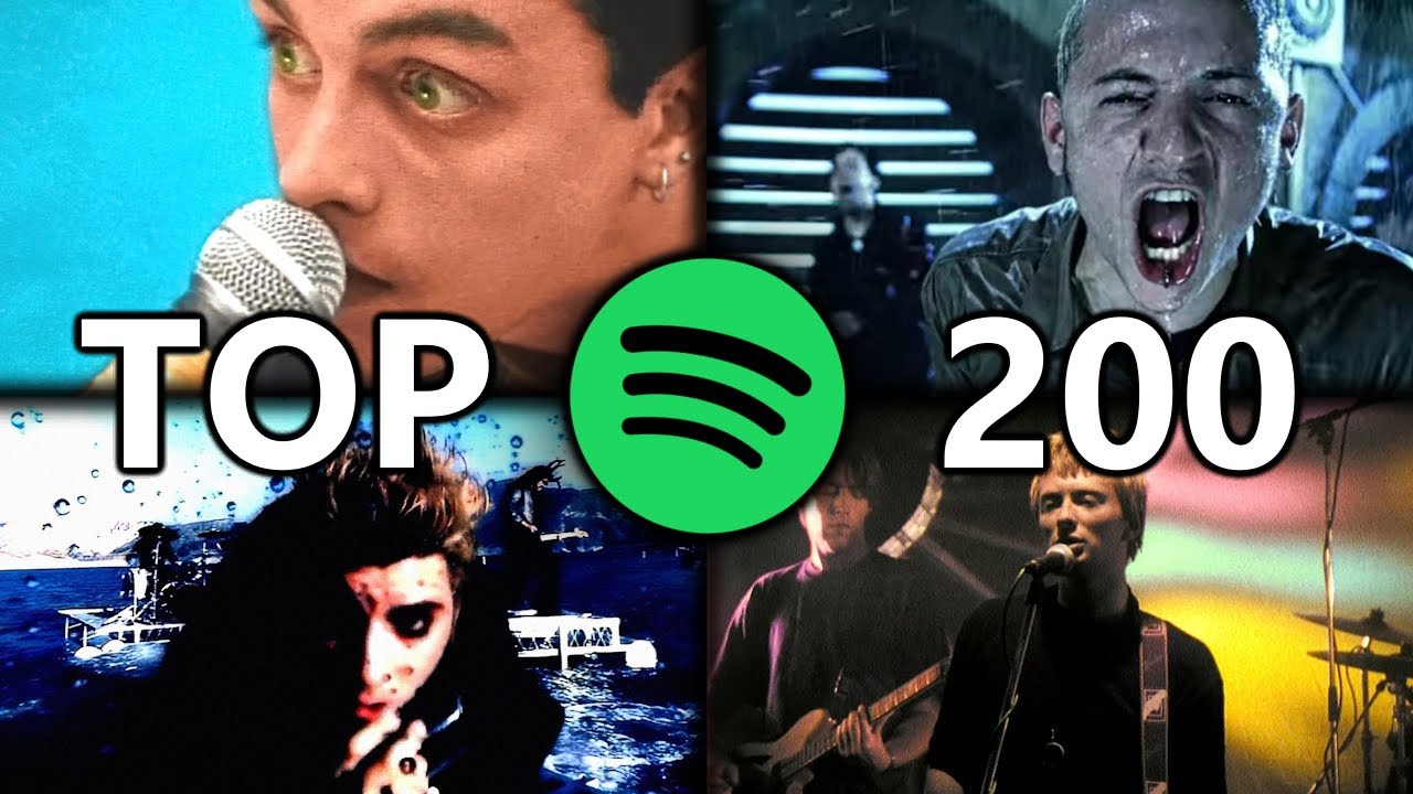 The 200 Most Played ROCK / METAL Artists Of ALL TIME (2025)