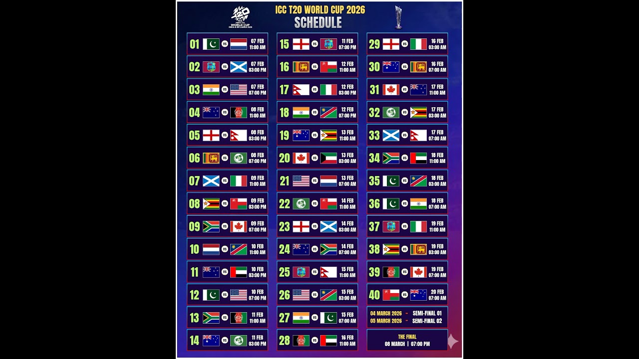 ICC T20 WC Revised Schedule 2026 🏆 ICC T20 World Cup Fixtures | ICC T20 WC Matches Schedule 2026 |