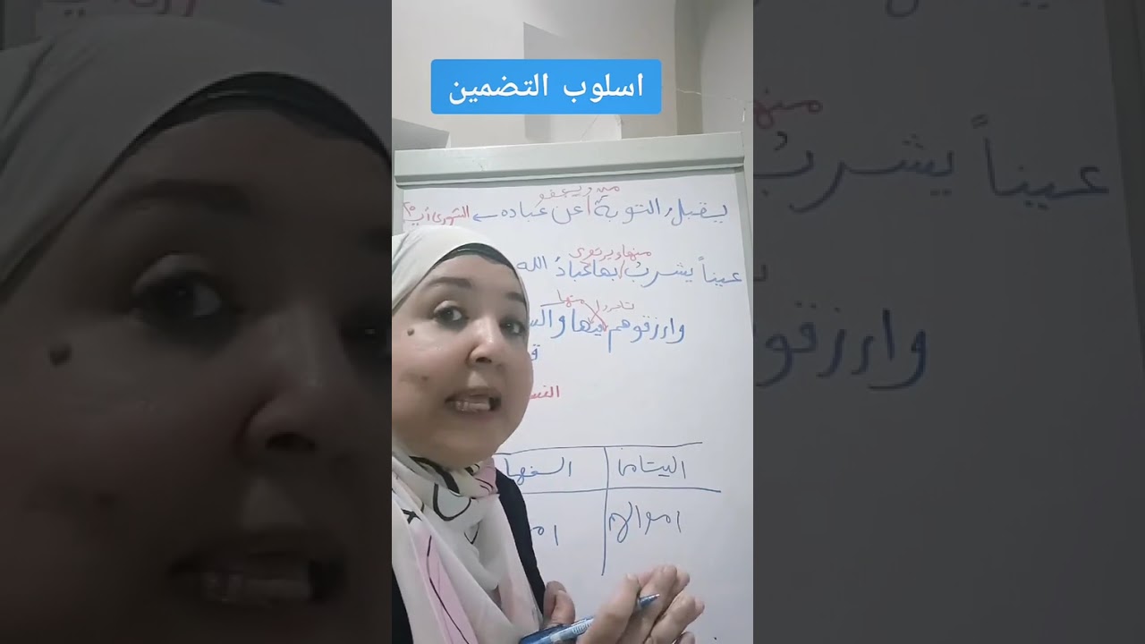 تذكير باسلوب التضمين  من بلاغة القران الكريم يوجد ثلاث امثلة من القرانوغدا باذن الله  مثال  اخر 