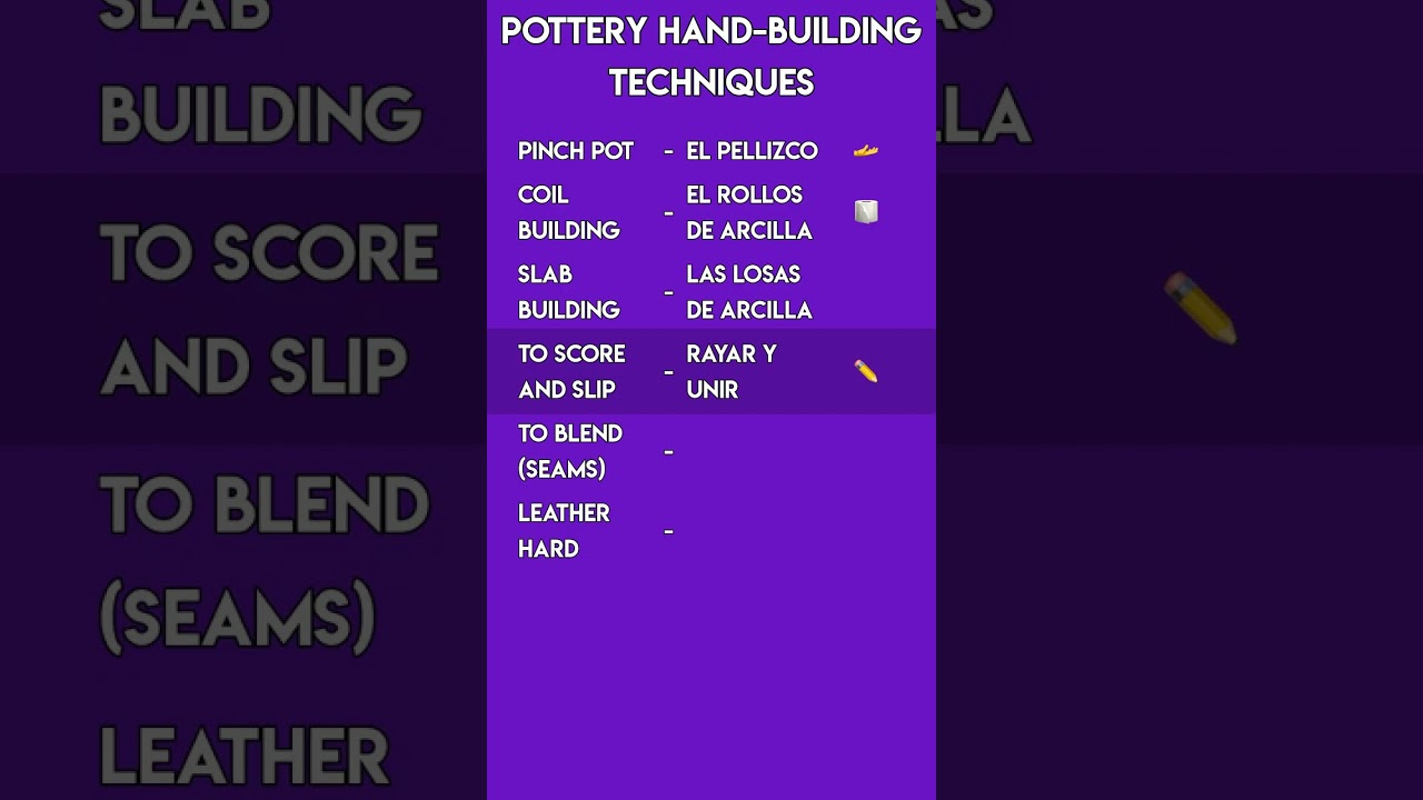Spanish for Pottery Hand-Building! 🏺 Clay Art Techniques