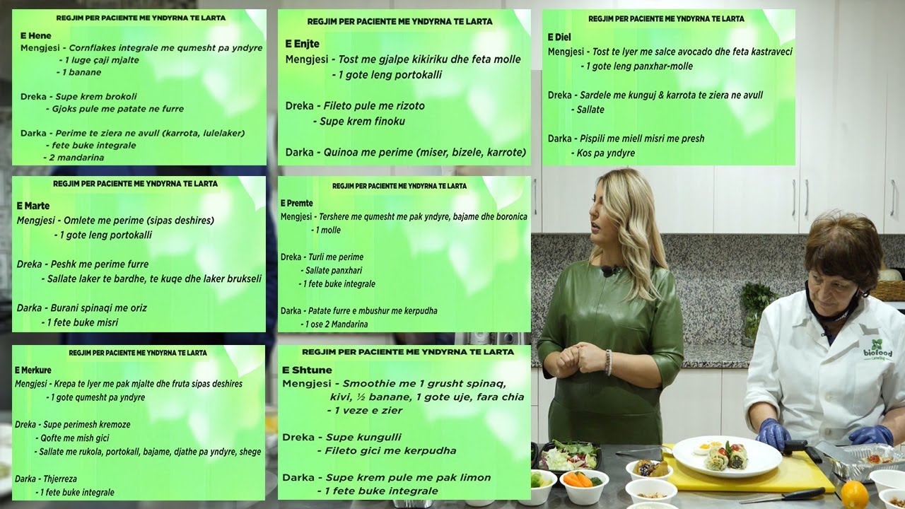 Nga e hena ne te diele, dieta qe duhet te ndiqni per të luftuar yndyrnat e larta në gjak | ABC News