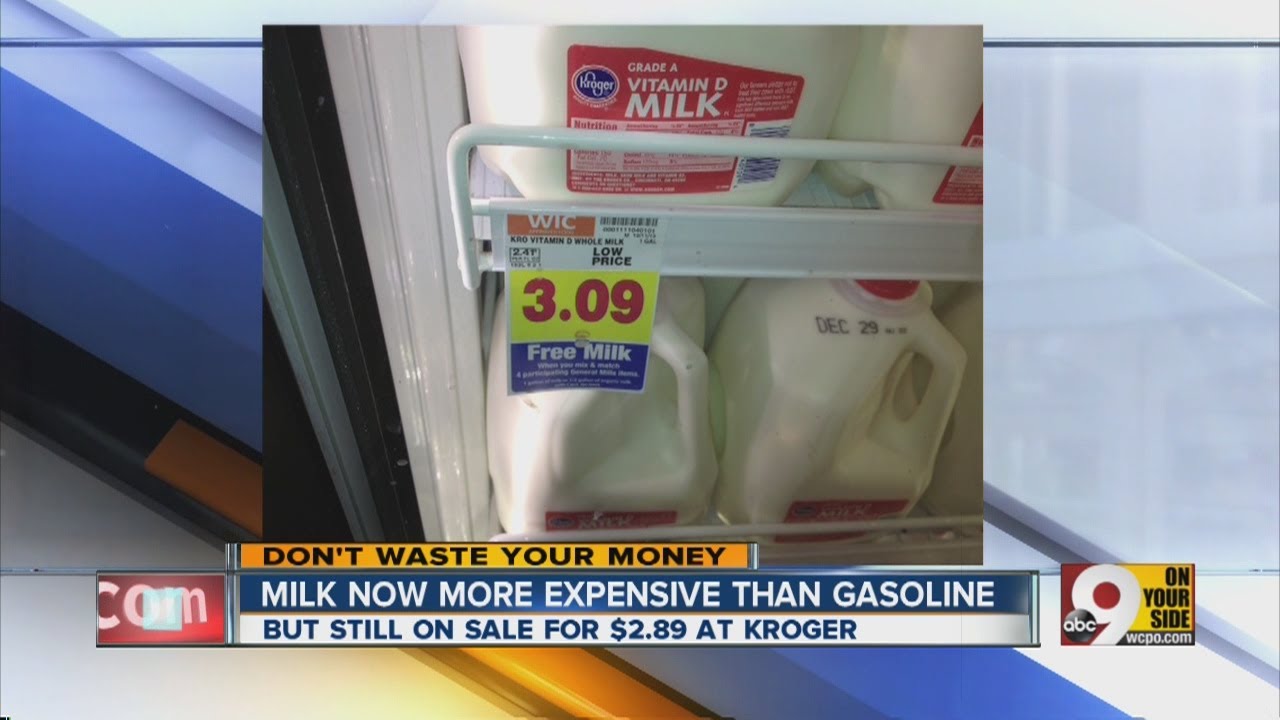 Milk now as expensive as gasoline