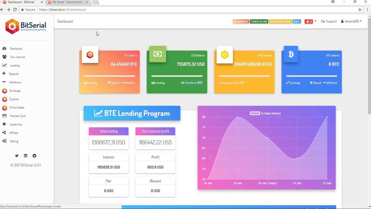 Bitserial platform is done. PROOF!
