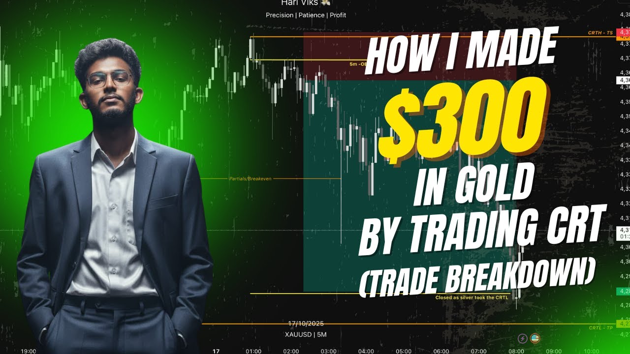 How I Made $300 in GOLD Using CRT | Trade Breakdown