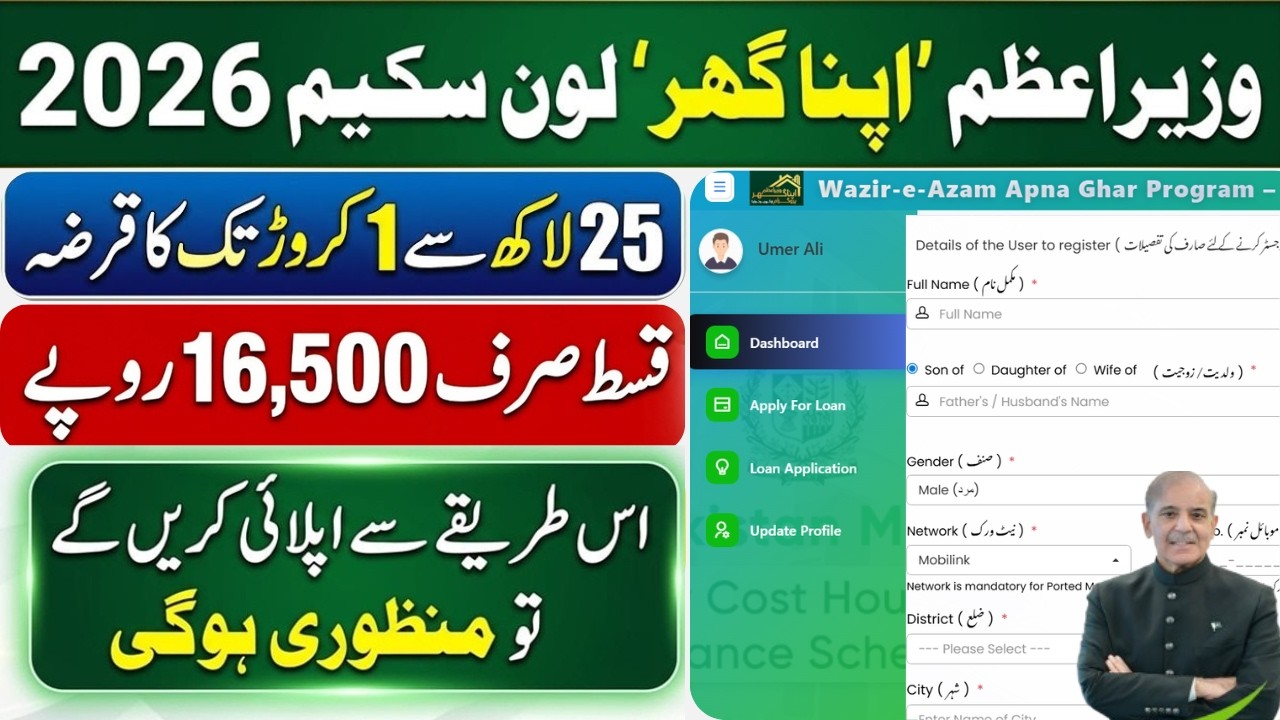 Wazir-e-Azam Apna Ghar Program 2026 | PM Apna Ghar Loan Program Apply Online | Govt Home Loan Scheme