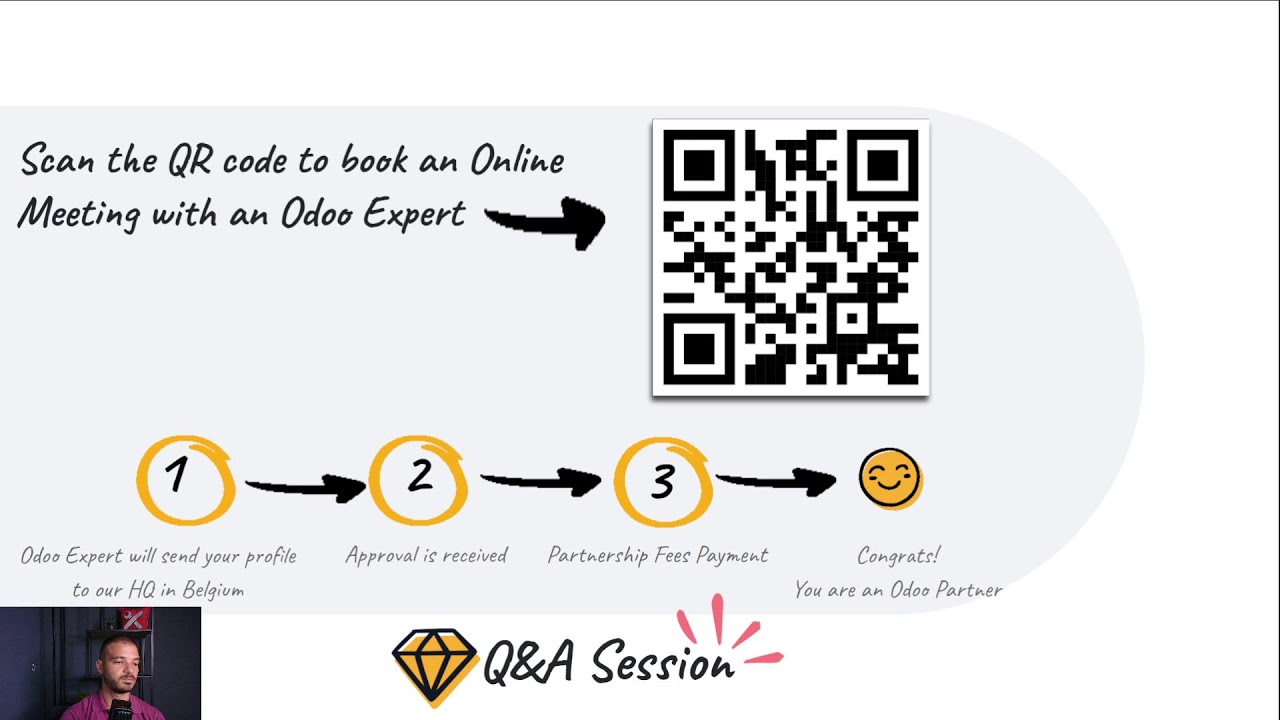 The Odoo Partnership Journey: Benefits, Stages, Opportunities, and Requirements