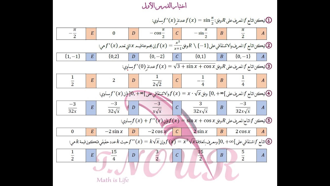 بحث الاشتقاق_حل أسئلة أتمته الدرس الأول ( قواعد الاشتقاق)