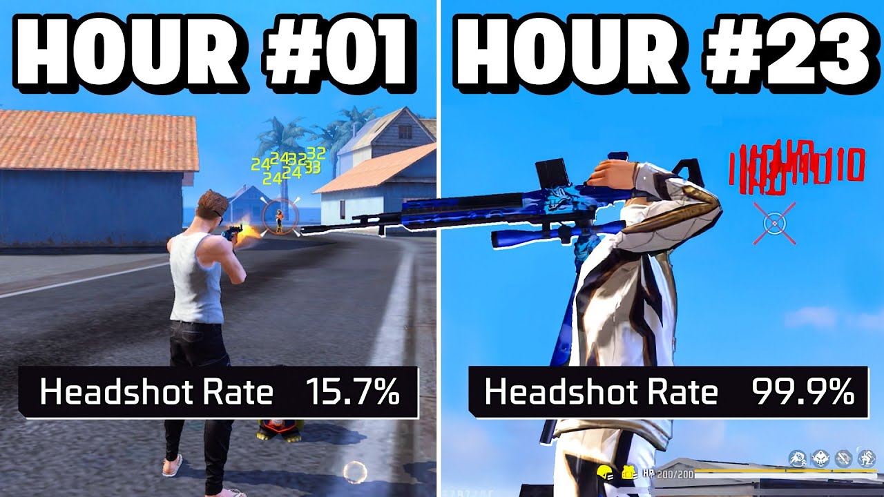 Can I Get 100% Headshot Rate in Just 24 Hours?